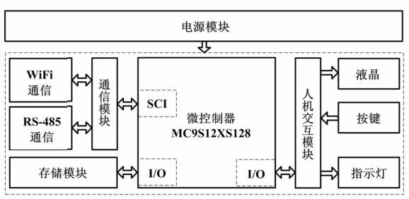 圖2.jpg